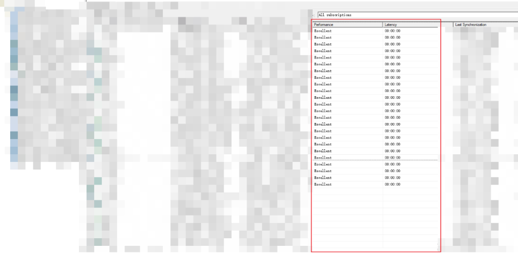 记一次SQLServer复制监控器(replication monitor)复制延迟数值为NULL的异常处理-牛翰网