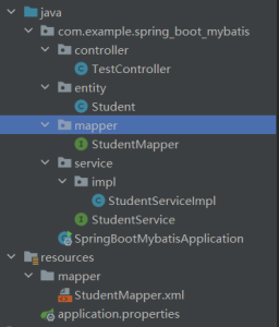 Spring Boot 整合 Mybatis-牛翰网