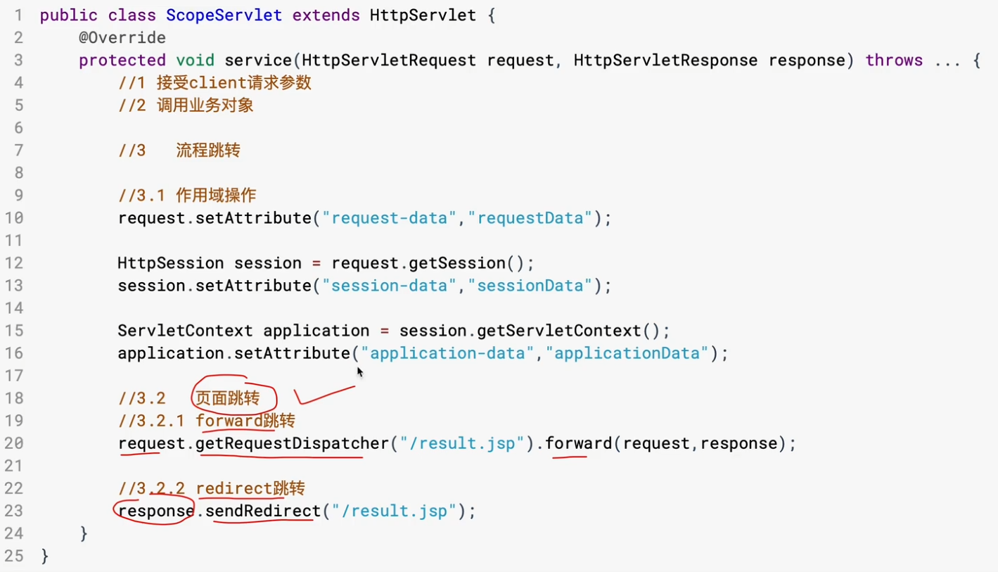 Spring MVC学习随笔-控制器(Controller)开发详解：控制器跳转与作用域（一）-牛翰网