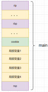 记一次 .NET某股票交易软件 灵异崩溃分析-牛翰网