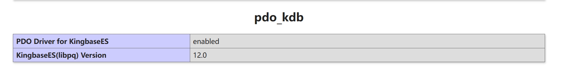 ThinkPHP6支持金仓数据库（Kingbase）解决无法使用模型查询问题-牛翰网