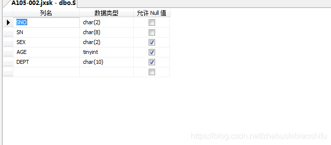 SQL Server实战三：数据库表完整性约束及索引、视图的创建、编辑与删除-牛翰网