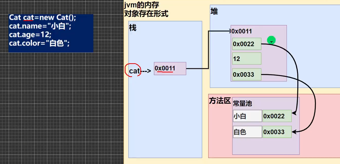 图片[21]-java-牛翰网