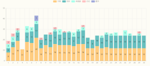 Python潮流周刊的优惠券和精美电子书（EPUB、PDF、Markdown）-牛翰网
