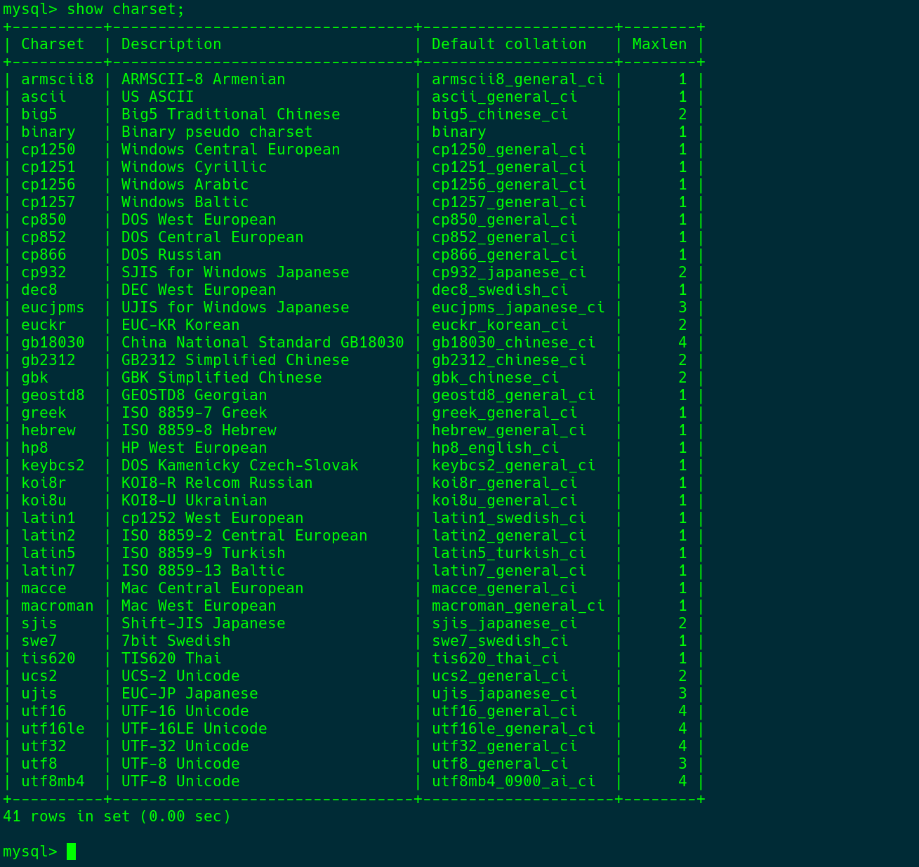图片[4]-MySQL varchar详解-牛翰网