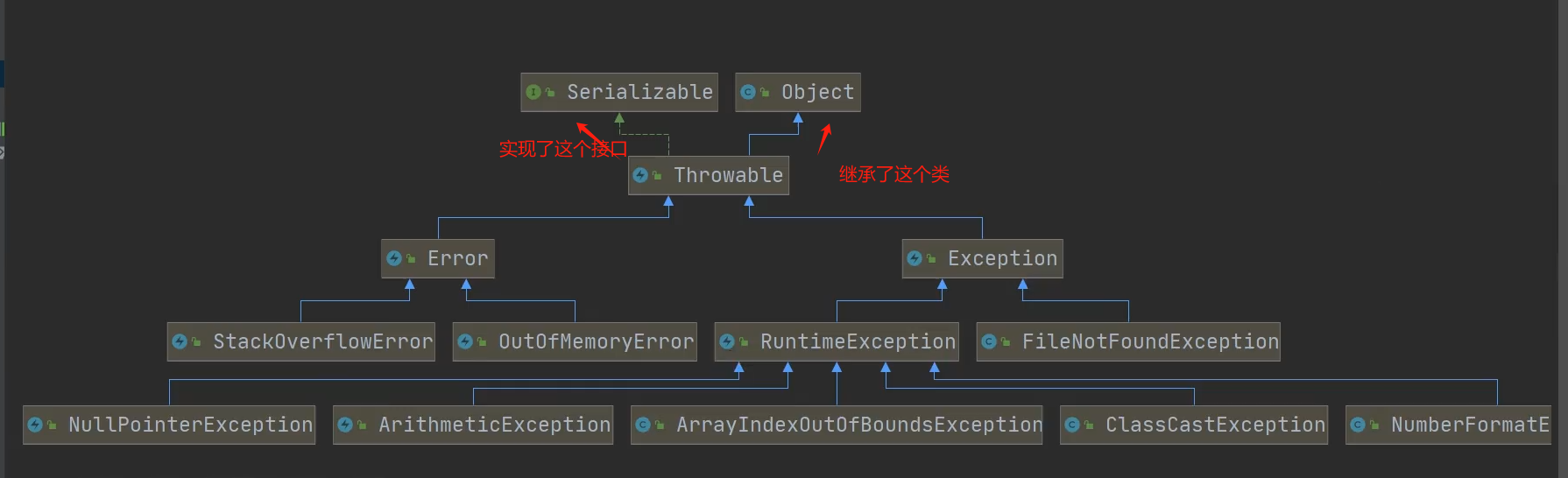 图片[103]-java-牛翰网
