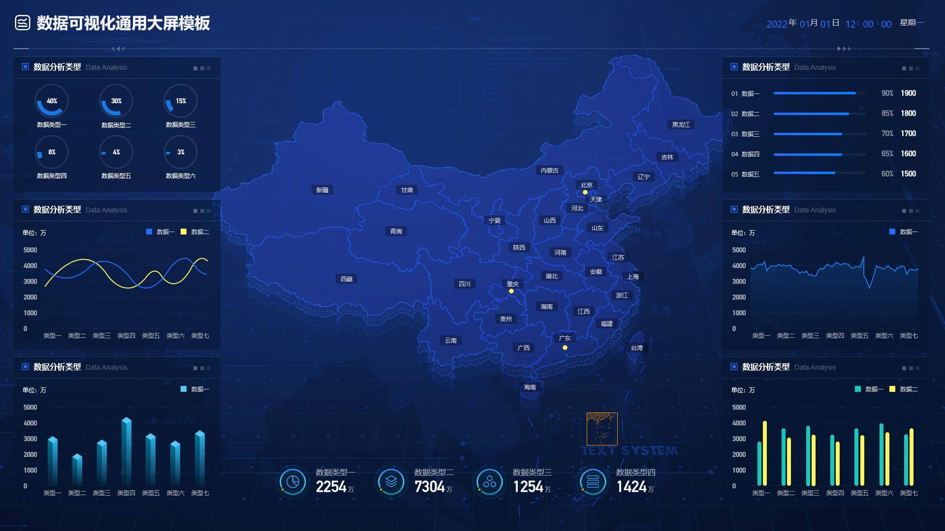图片[27]-从企业管理到智慧城市：数据可视化大屏的多领域应用详解（AxureRP原型多行业案例演示）-牛翰网