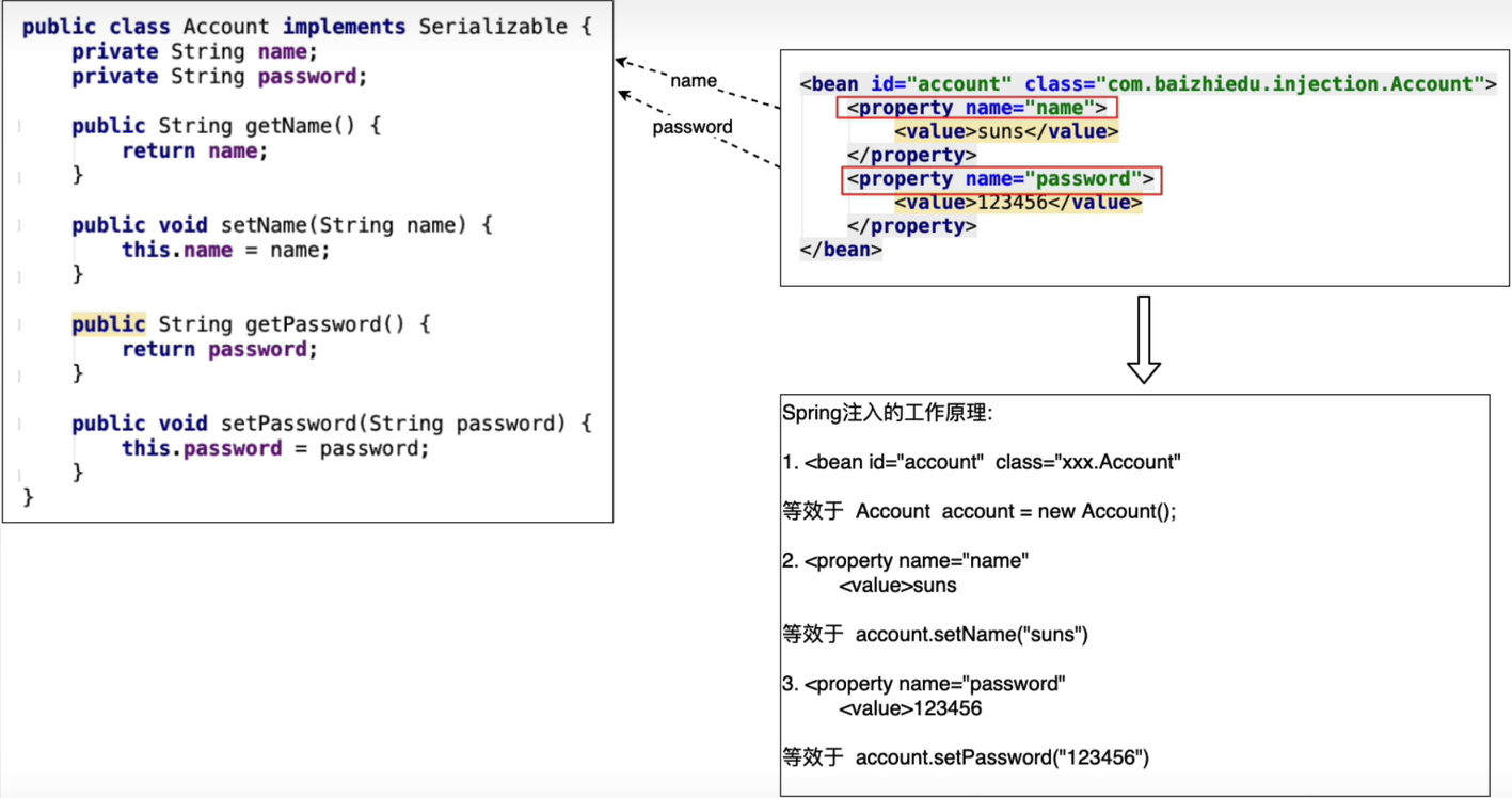 Spring5学习随笔-Set注入详解和构造注入-牛翰网