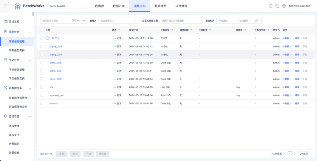 周期补数据、定时补数据,深入了解两种补数据的特殊方式-牛翰网