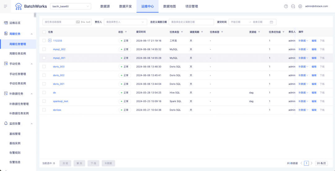 周期补数据、定时补数据，深入了解两种补数据的特殊方式-牛翰网