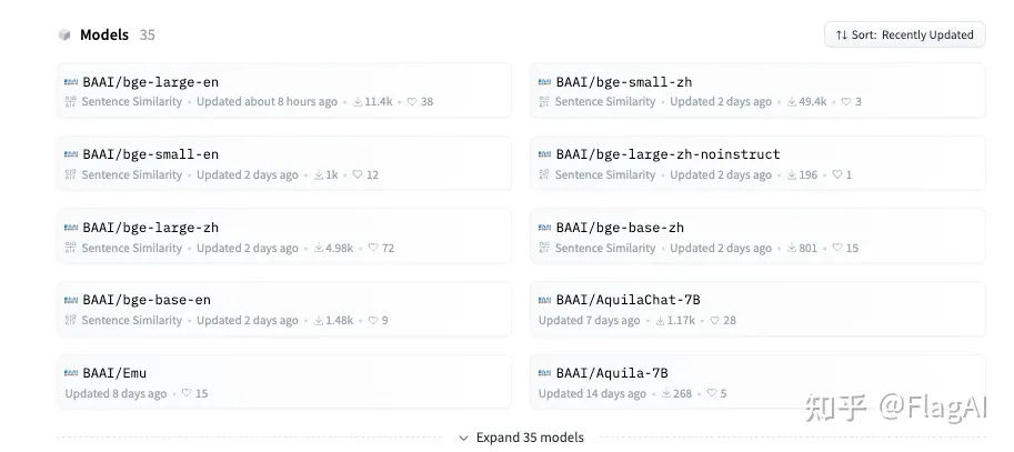图片[2]-大模型必备 – 中文最佳向量模型 acge_text_embedding-牛翰网