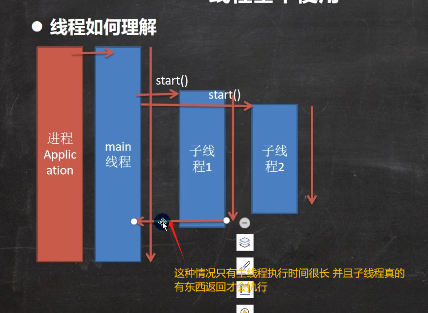 图片[166]-java-牛翰网