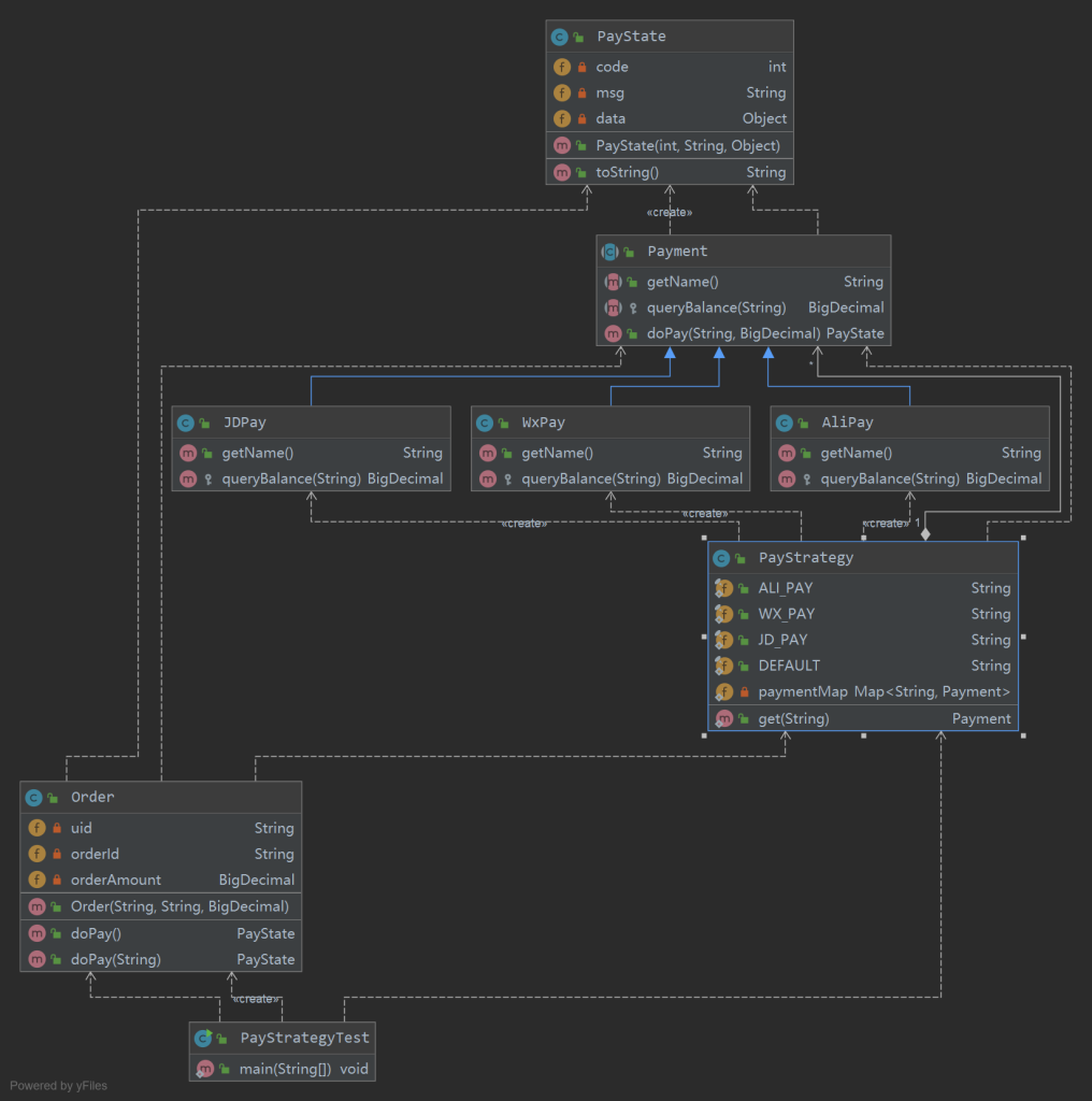 不得不说，在很多业务中，这种模式用得真的很香-牛翰网