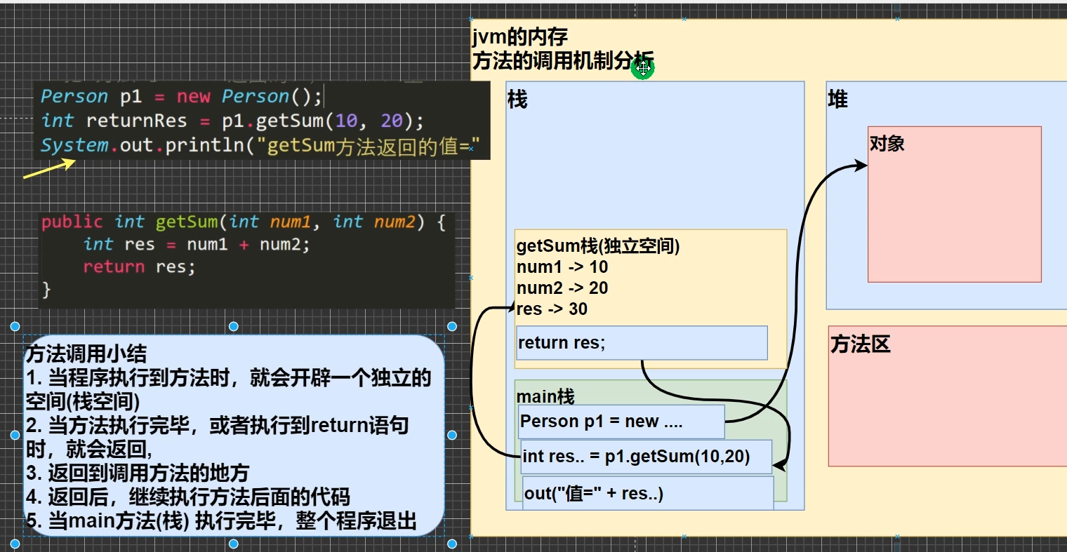 图片[23]-java-牛翰网