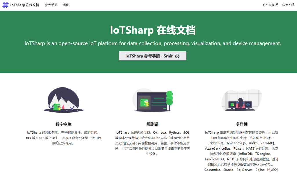 IoTSharp：基于 .NET 8.0 的开源物联网平台-牛翰网