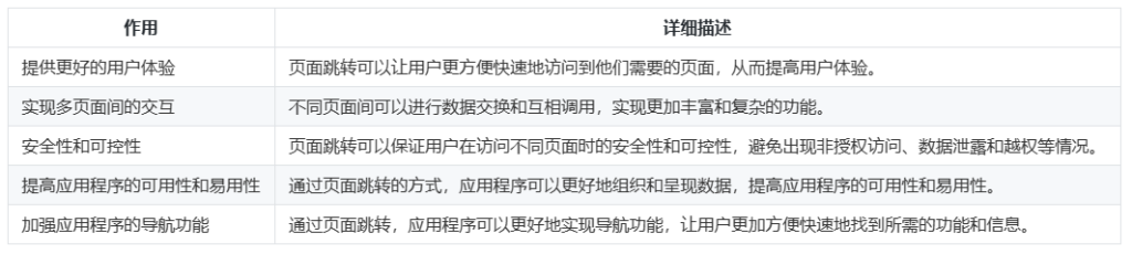 鸿蒙HarmonyOS实战-ArkUI组件（页面路由）-牛翰网