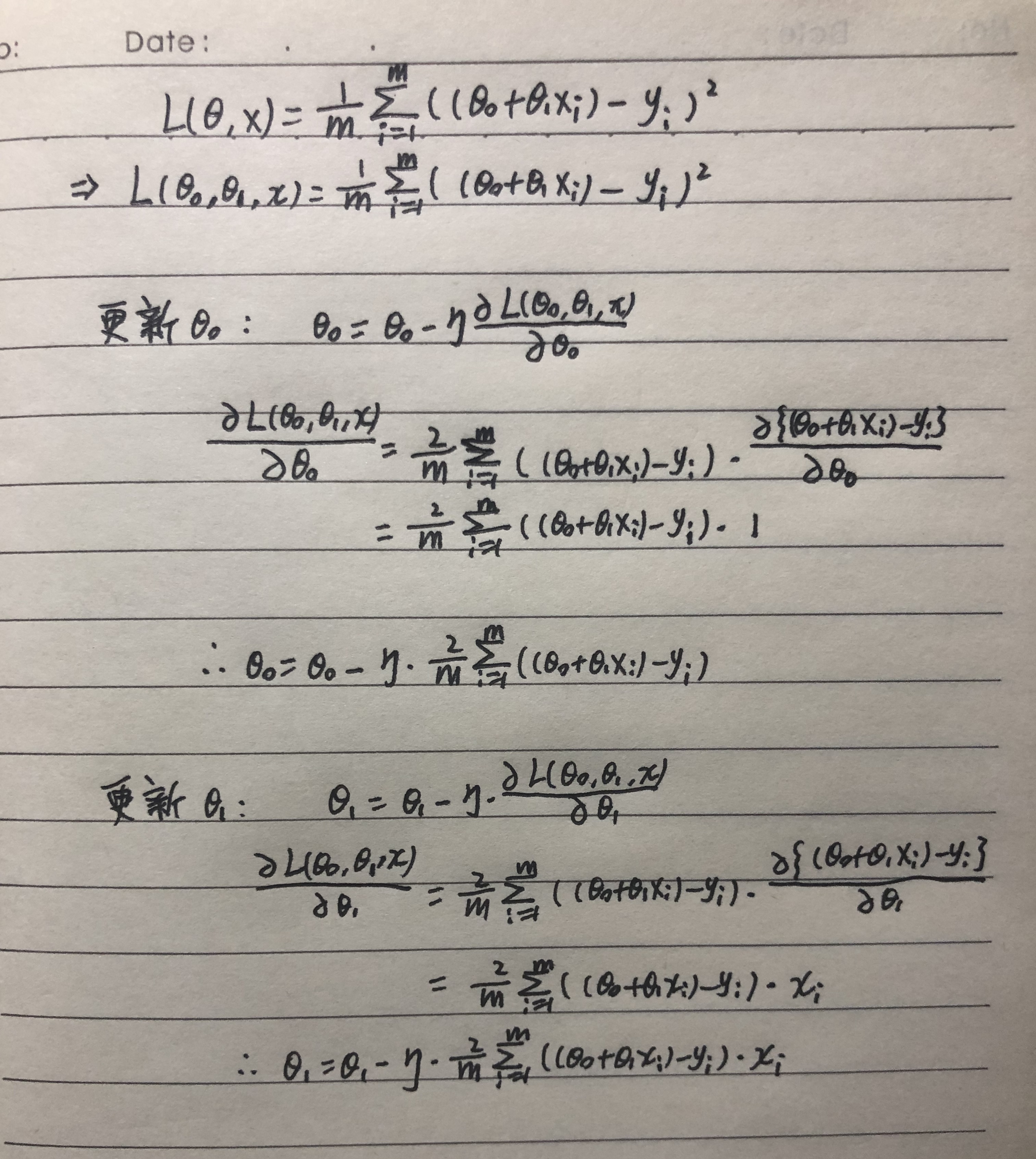 图片[16]-最小二乘法原理推导+代码实现[Python]-牛翰网