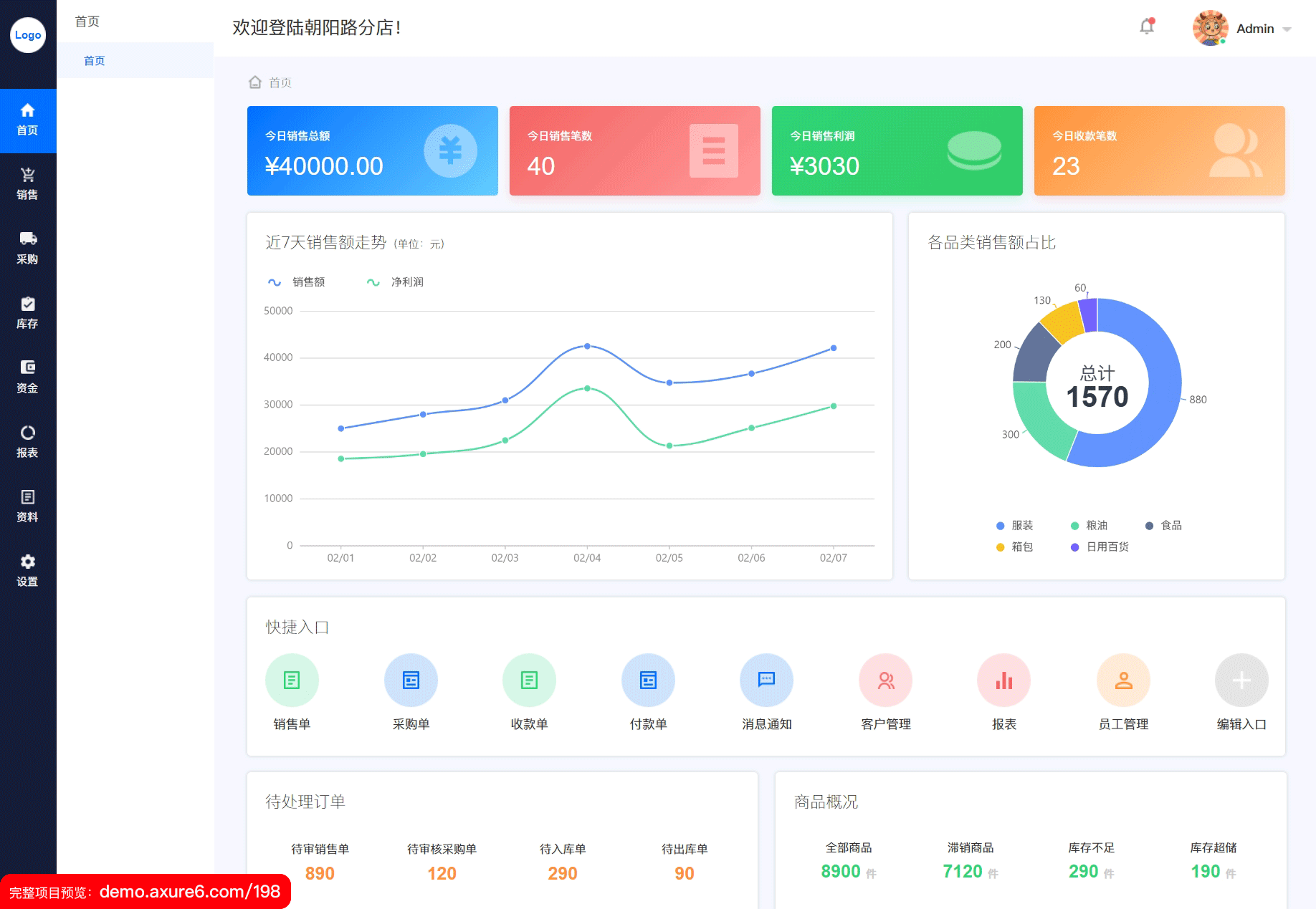 B2B进销存ERP后台管理系统的逻辑架构与设计，AxureRP原型产品经理实战案例-牛翰网