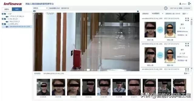 智能人脸识别行业解决方案-牛翰网