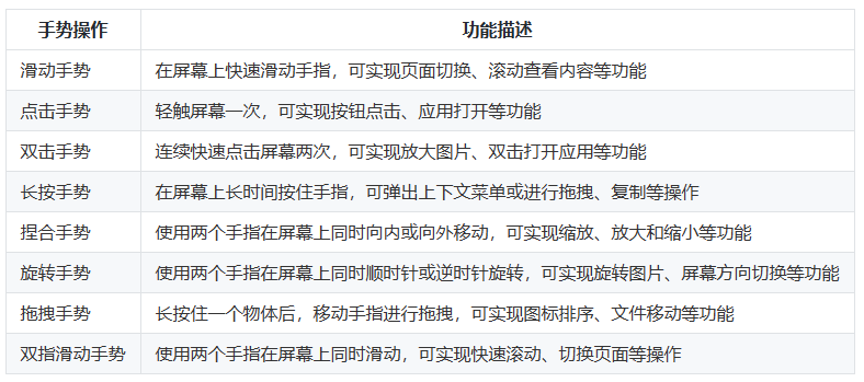 鸿蒙HarmonyOS实战-ArkUI事件（单一手势）-牛翰网