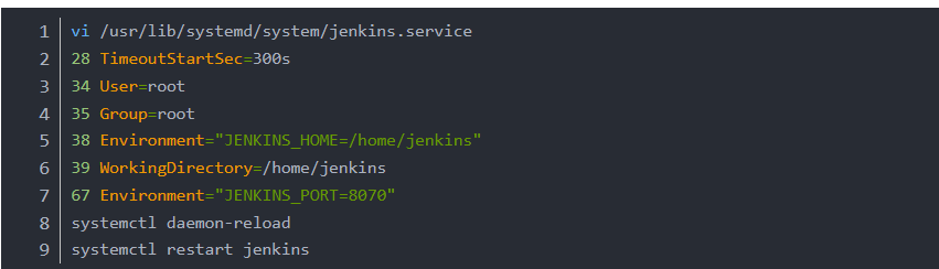 centos安装Jenkins部署jar（使用jdk11启Jenkins）jdk8启项目-牛翰网