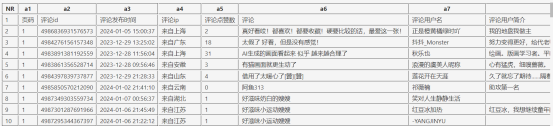 爬虫实战 – 微博评论数据可视化-牛翰网