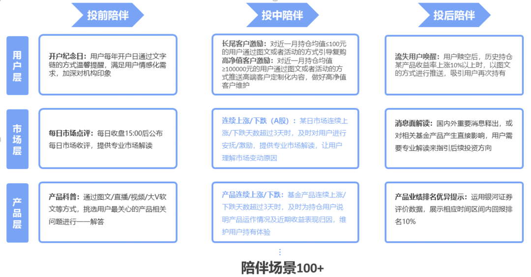 RocketMQ在基金大厂的分布式事务实践-牛翰网