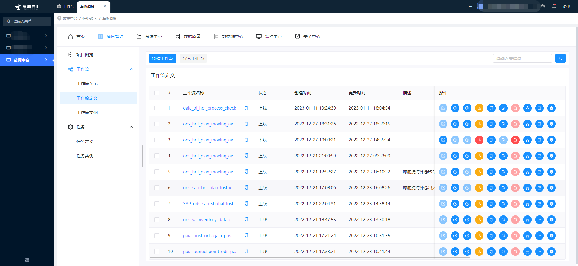 图片[12]-用户案例 | 蜀海供应链基于 Apache DolphinScheduler 的数据表血缘探索与跨大版本升级经验-牛翰网