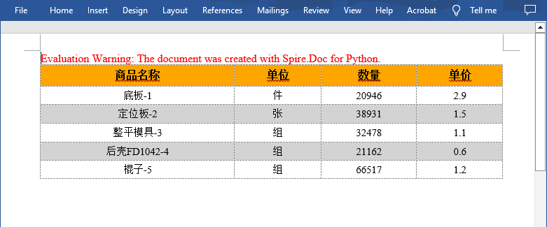 Python 在Word中创建表格并填入数据、图片-牛翰网