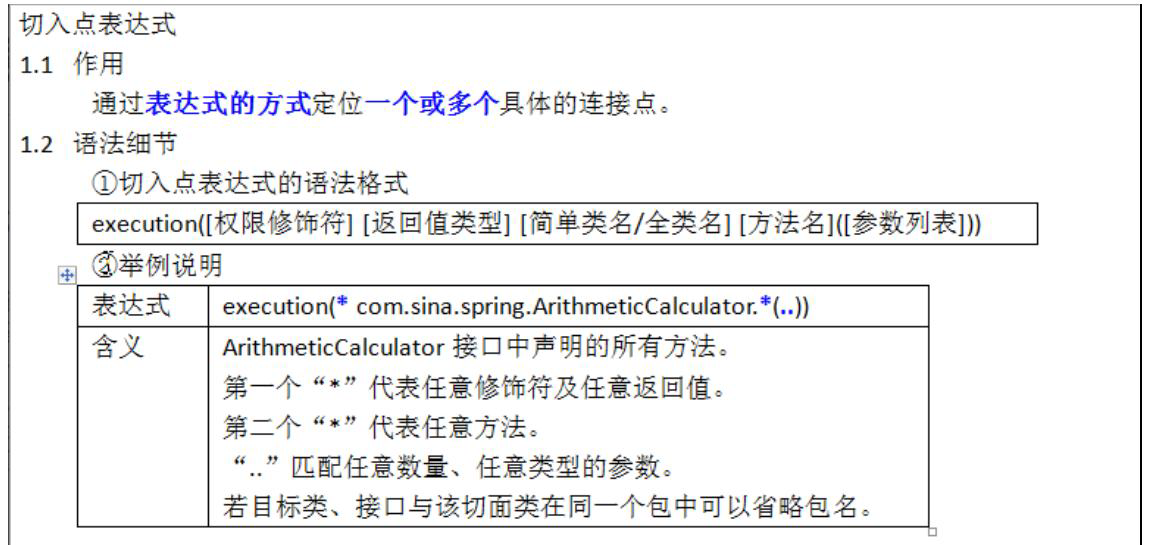 图片[2]-Spring学习总结 + 【手写Spring底层机制核心】-牛翰网