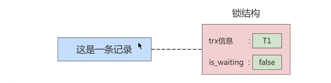 图片[2]-MySQL-15.锁-牛翰网