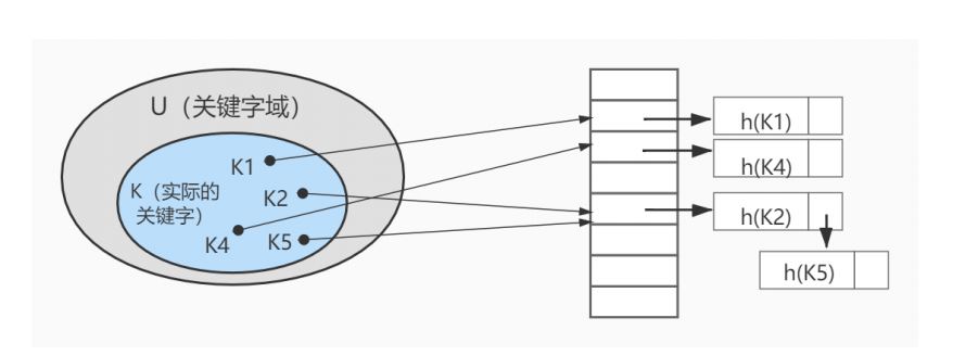 图片[17]-MySQL-06.索引的数据结构-牛翰网