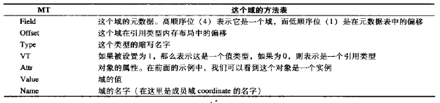 图片[4]-Advanced .Net Debugging 4：基本调试任务（对象检查等）-牛翰网
