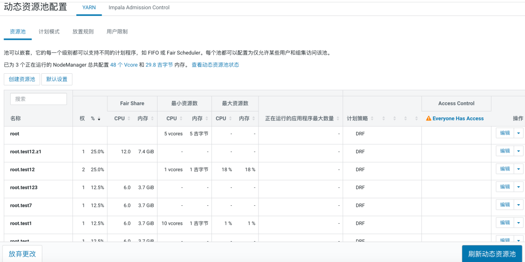 灵活、可用、高扩展，EasyMR 带来全新 Yarn 的队列管理功能及可视化配置-牛翰网