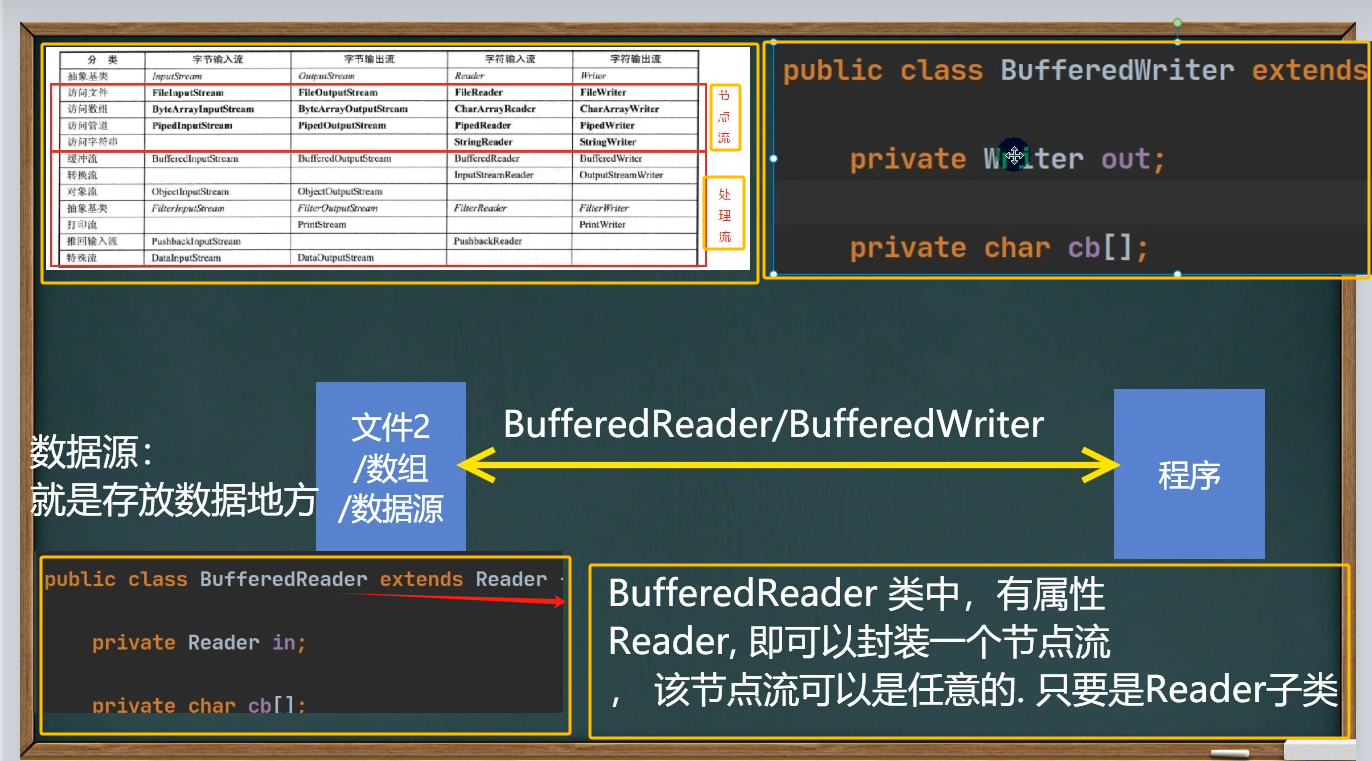 图片[181]-java-牛翰网