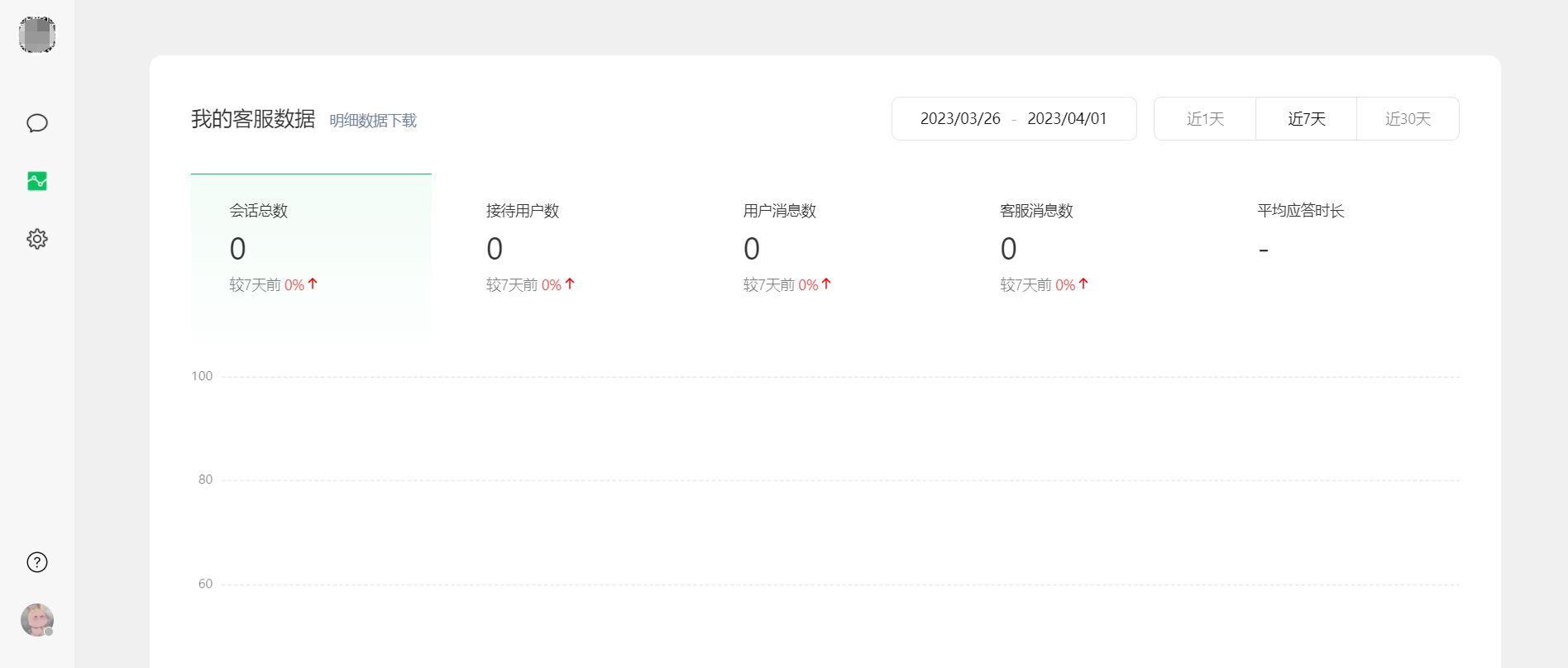 图片[3]-QShop商城-在线客服配置-牛翰网