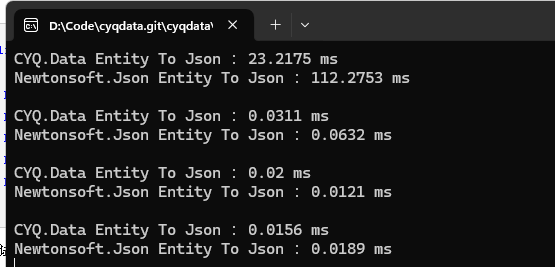 CYQ.Data 操作 Json 性能测试：对比 Newtonsoft.Json-牛翰网