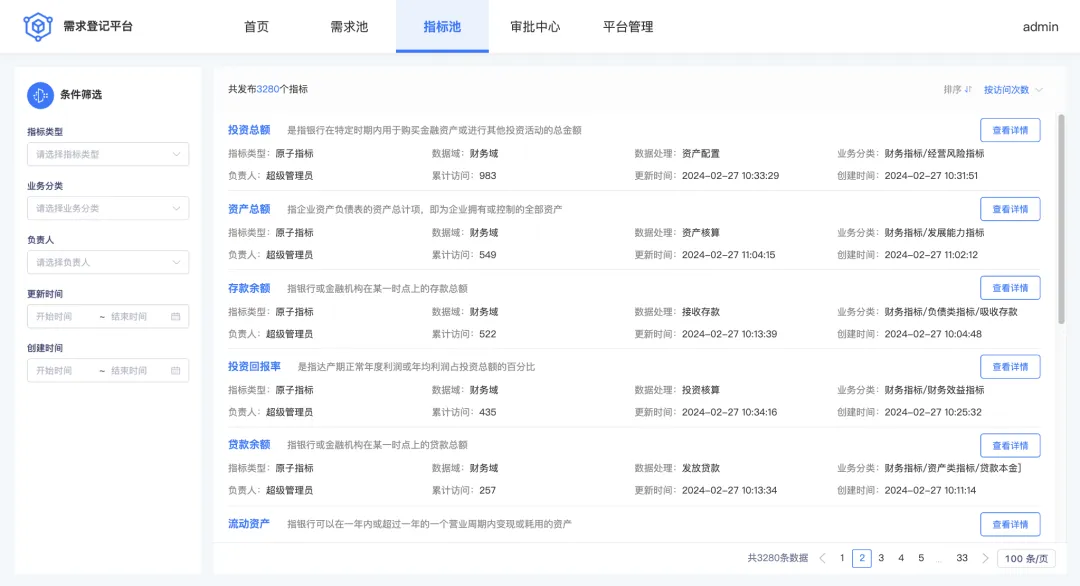 图片[1]-金融案例：构建高效统一的需求登记与管理方案-牛翰网