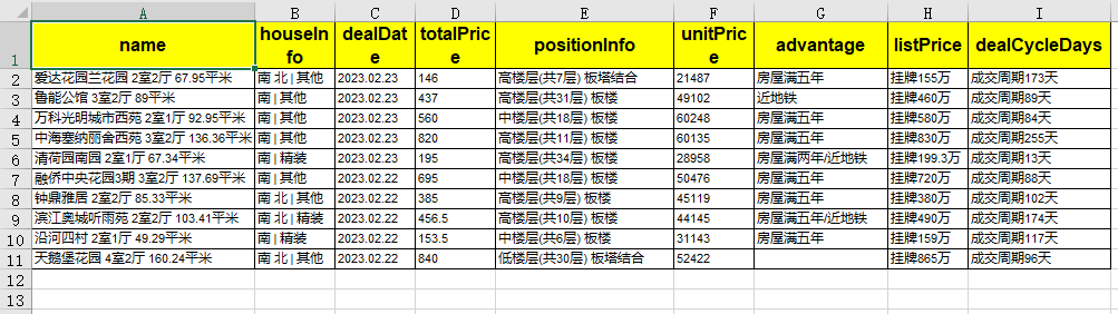 图片[4]-Pandas导出美化技巧，让你的Excel更出众-牛翰网