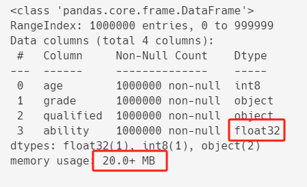 图片[3]-pandas DataFrame内存优化技巧：让数据处理更高效-牛翰网