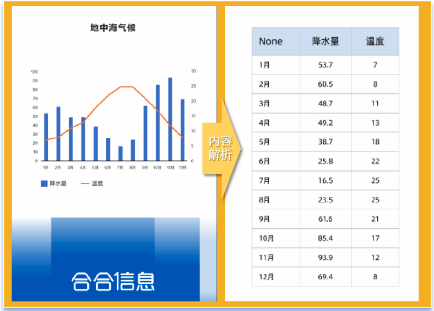 图片[2]-合合信息大模型“加速器”重磅上线-牛翰网