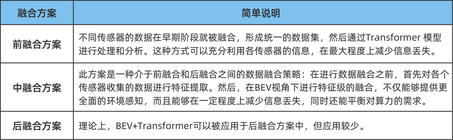 图片[4]-抢占智能驾驶“智高点”，仿真测试或将是必备的“加速剂”-智能开发牛翰社区-人工智能-牛翰网