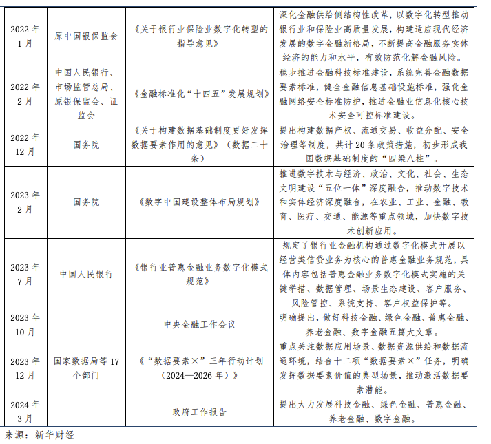 图片[1]-WhaleScheduler为银行业全信创环境打造统一调度管理平台解决方案-牛翰网