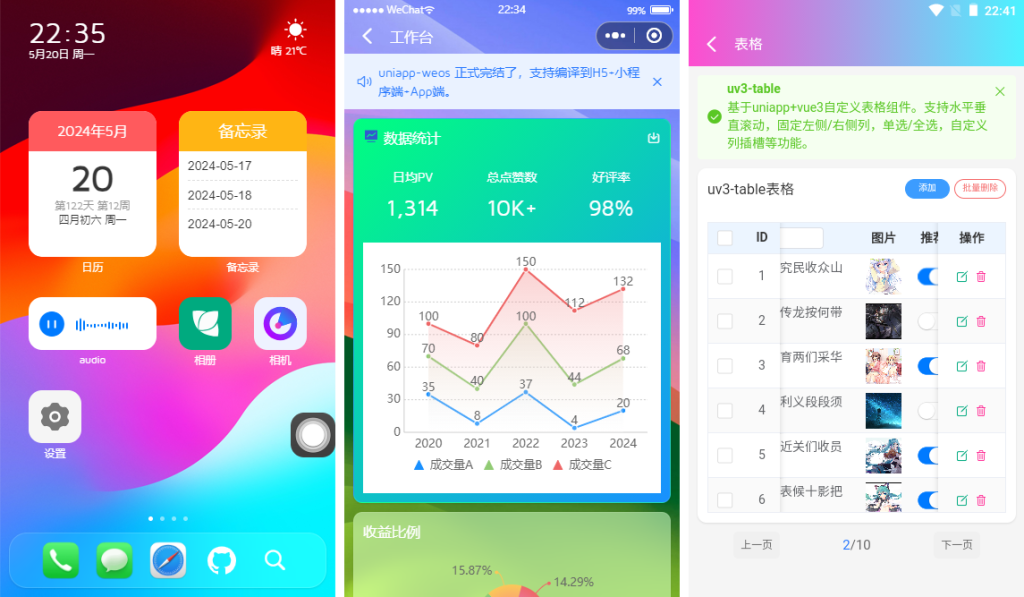 uniapp-vue3-oadmin手机后台实例|vite5.x+uniapp多端仿ios管理系统-牛翰网