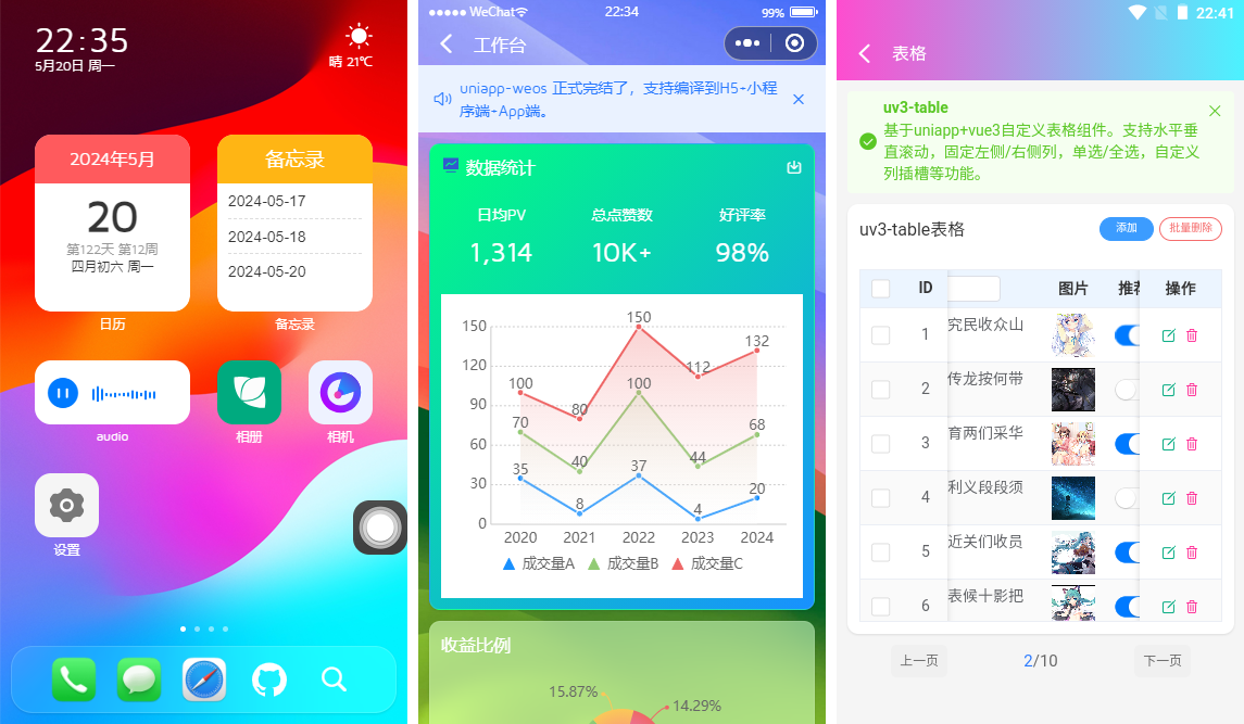 uniapp-vue3-oadmin手机后台实例|vite5.x+uniapp多端仿ios管理系统-牛翰网
