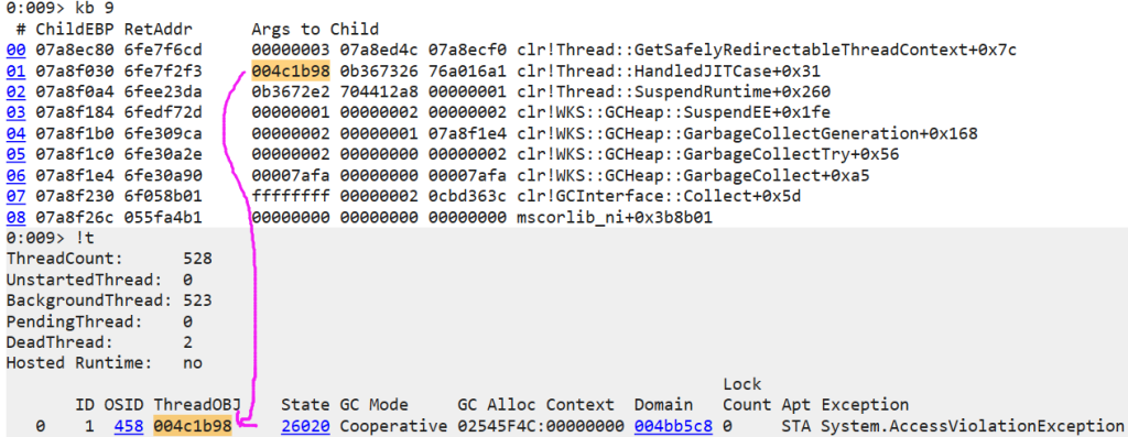记一次 .NET某防伪验证系统 崩溃分析-牛翰网