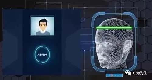 人脸识别（三）——源码放送-牛翰网