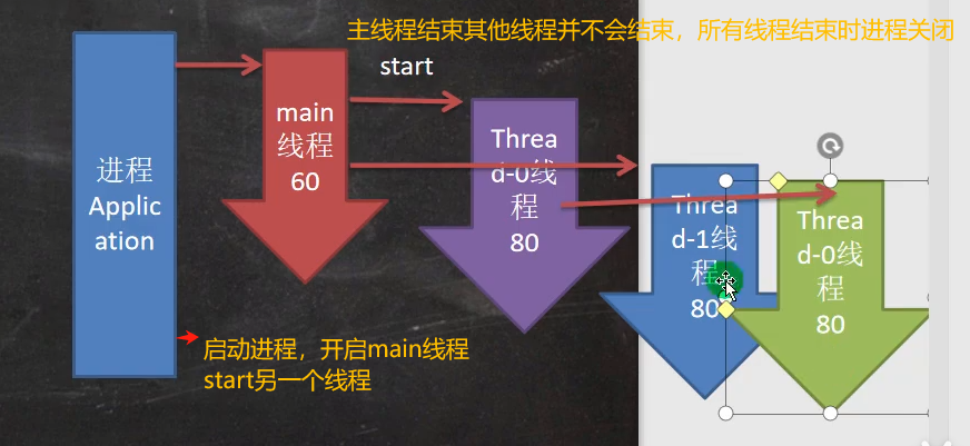 图片[164]-java-牛翰网