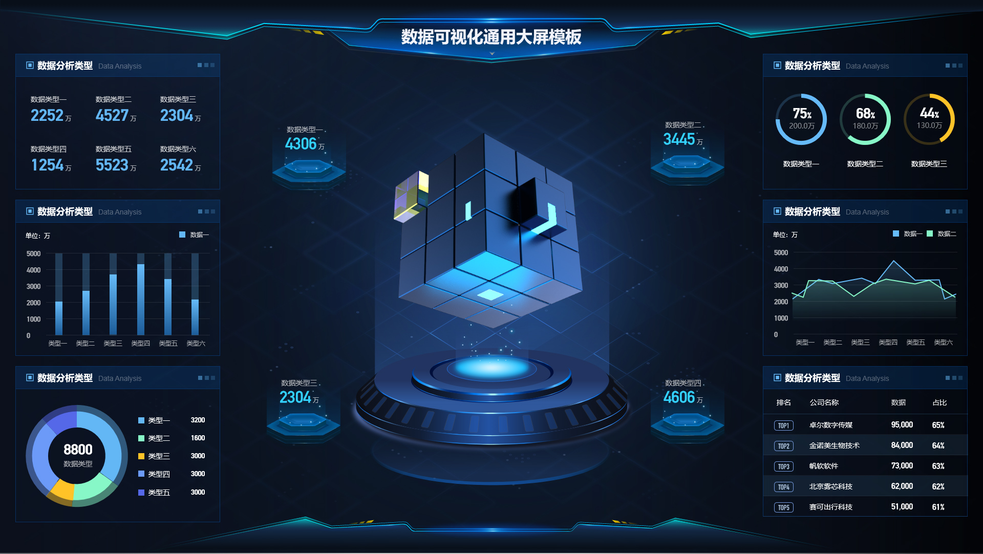 图片[30]-从企业管理到智慧城市：数据可视化大屏的多领域应用详解（AxureRP原型多行业案例演示）-牛翰网