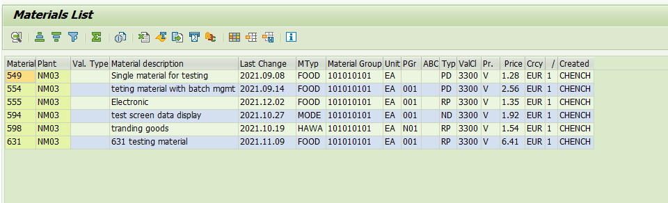 SAP RETAIL物料组的分配规则-牛翰网